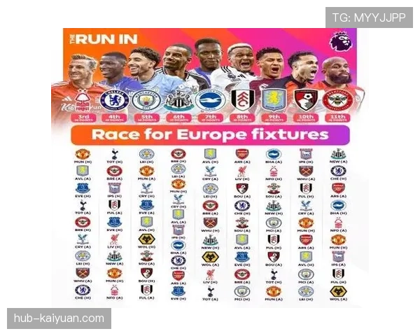 英超中游集团分差仅3分 欧战资格争夺战进入白热化阶段